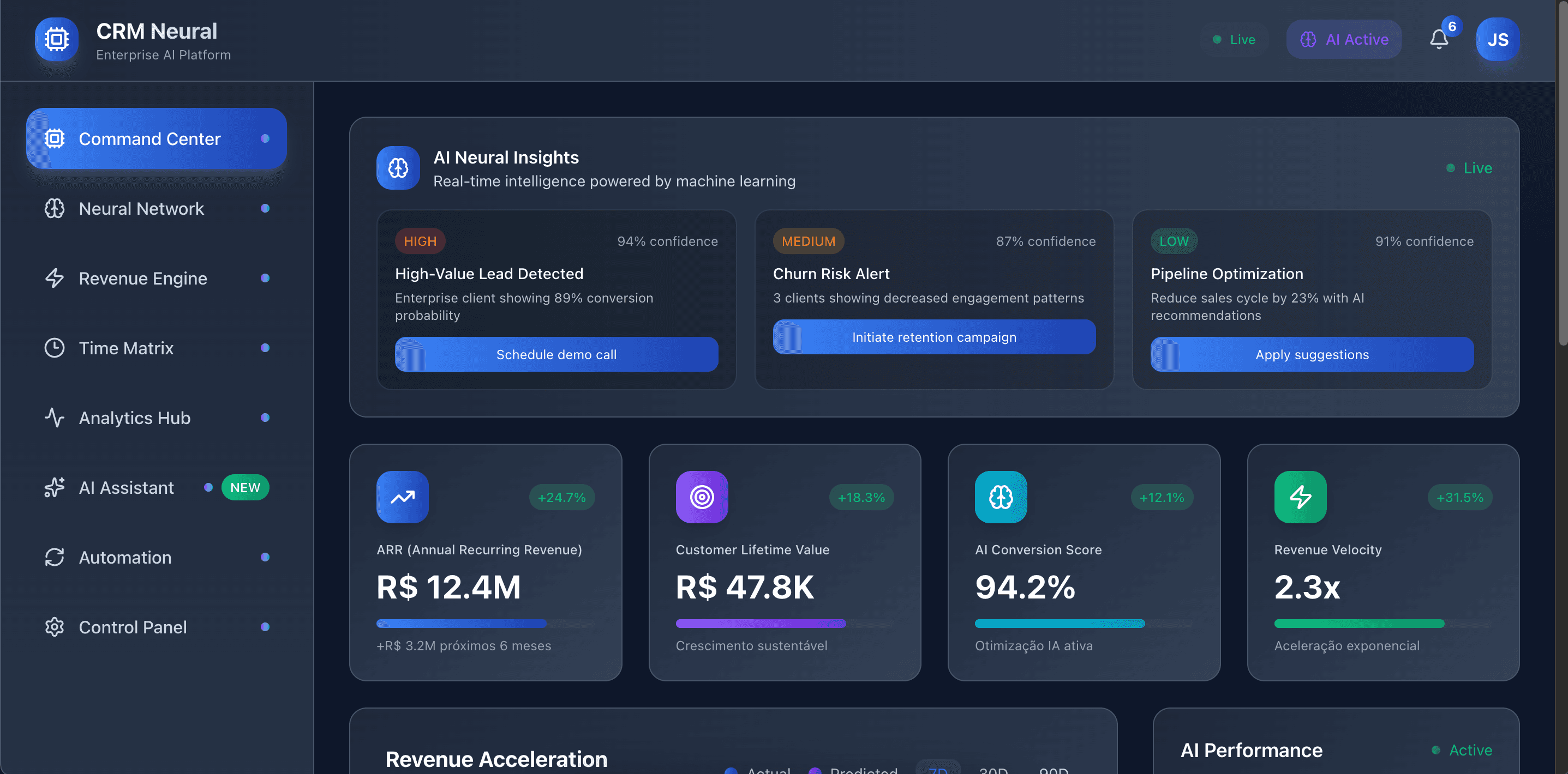 CRM Neural