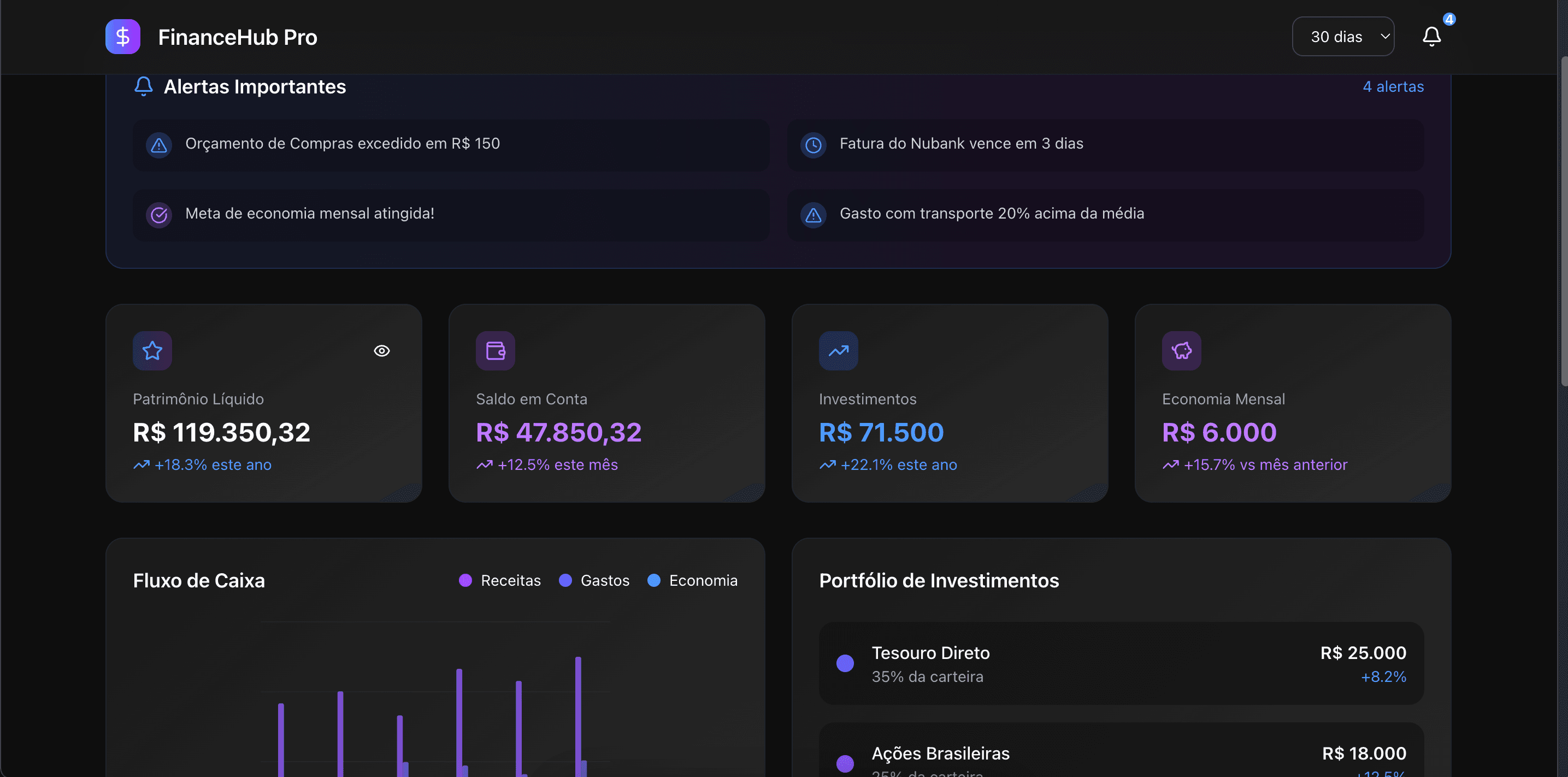 FinanceHub Pro