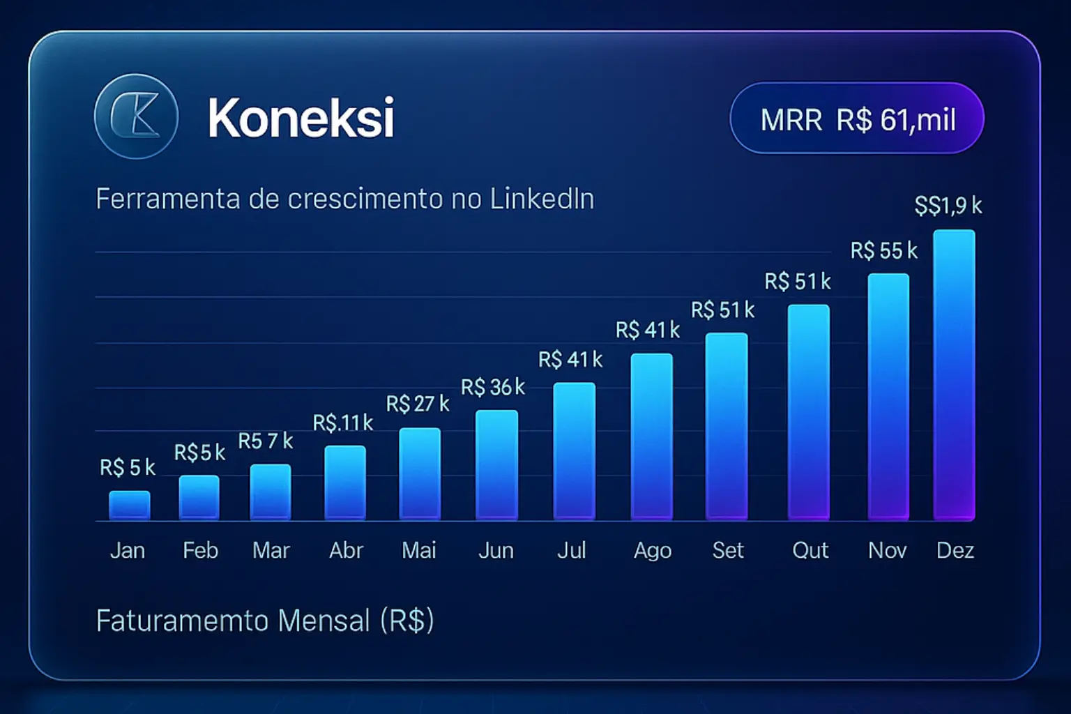 Koneksi